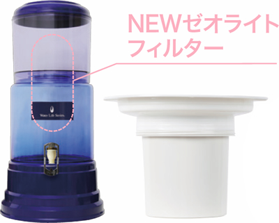 ゼオライトフィルターの役割について